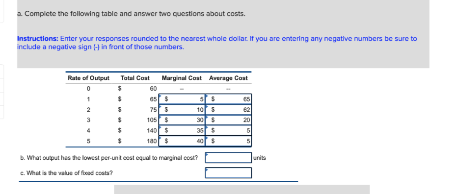a. Complete the following table and answer two questions about costs.
Instructions: Enter your responses rounded to the nearest whole dollar. If you are entering any negative numbers be sure to
include a negative sign (-) in front of those numbers.
Rate of Output
Total Cost
Marginal Cost Average Cost
$
60
65 $
75 $
105 $
1
$
5 $
65
2
$
10 $
62
3
$
30
$4
20
4
$
140 $
35
2$
5
5
180 $
40 $
5
b. What output has the lowest per-unit cost equal to marginal cost?
units
c. What is the value of fixed costs?
