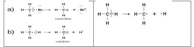 H
a)
H-C{ B
Br:
H-Ce
H-C H
H-C. + · H
H
carbocátion
H
H
b)
H-C.H
H*
H-Ce+
H
carbanion
I-0-I
I-
I-U-I
