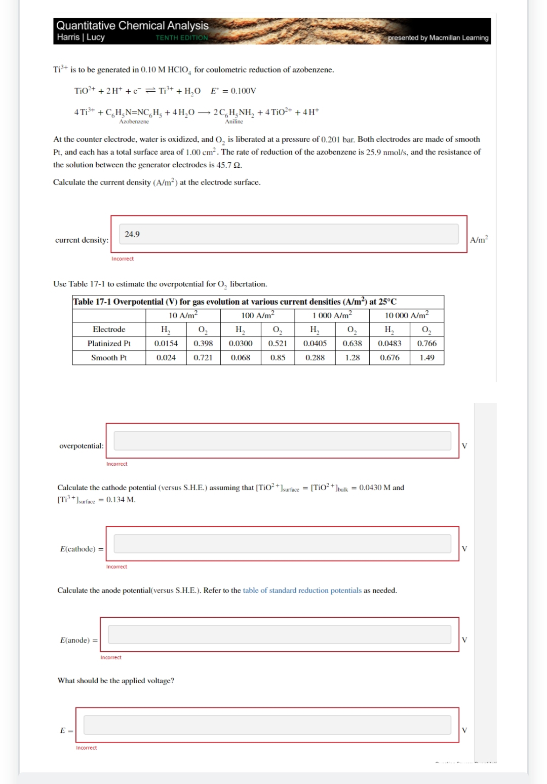 Quantitative Chemical Analysis
Harris | Lucy
TENTH EDITION
Ti³+ is to be generated in 0.10 M HCIO, for coulometric reduction of azobenzene.
TiO²+ + 2H+ + e
Ti³+ + H₂O E = 0.100V
4 Ti³+ + C₂H₂N=NCH₂ + 4H₂O2CH₂NH₂ +4 TiO²+ + 4H+
Azobenzene
current density:
At the counter electrode, water is oxidized, and O, is liberated at a pressure of 0.201 bar. Both electrodes are made of smooth
Pt, and each has a total surface area of 1.00 cm². The rate of reduction of the azobenzene is 25.9 nmol/s, and the resistance of
the solution between the generator electrodes is 45.7 92.
Calculate the current density (A/m²) at the electrode surface.
overpotential:
Use Table 17-1 to estimate the overpotential for O, libertation.
Table 17-1 Overpotential (V) for gas evolution at various current densities (A/m²) at 25°C
10 A/m²
100 A/m²
1 000 A/m²
10 000 A/m²
Electrode
Platinized Pt
Smooth Pt
E(cathode) =
24.9
Incorrect
E(anode) =
E =
Incorrect
Incorrect
Calculate the cathode potential (versus S.H.E.) assuming that [TiO²+] surface = [TiO²+]bulk = 0.0430 M and
[Ti³+] surface = 0.134 M.
Aniline
Incorrect
Incorrect
presented by Macmillan Learning
H₂ 0₂ H₁₂
0₂
0.0154 0.398 0.0300 0.521
0.024 0.721 0.068
0.85
Calculate the anode potential(versus S.H.E.). Refer to the table of standard reduction potentials as needed.
What should be the applied voltage?
H₂ 0₂ H₂
0.0405 0.638 0.0483
0.288
1.28
0.676
0₂
0.766
1.49
V
V
V
A/m²