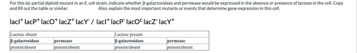 For this lac partial diploid mutant in an E. coli strain, indicate whether B-galactosidase and permease would be expressed in the absence or presence of lactose in the cell. Copy
and fill out the table or similar.
Also, explain the most important mutants or events that determine gene expression in this cell.
lacl* lacP+ lacO* lacZ* lacY/ lacl* lacP laco lacZ lacY
Lactose present
B-galactosidase
present/absent
Lactose absent
B-galactosidase
present/absent
permease
present/absent
permease
present/absent
