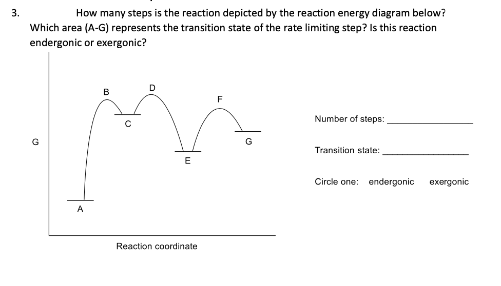 3.
How many steps is the reaction depicted by the reaction energy diagram below?
Which area (A-G) represents the transition state of the rate limiting step? Is this reaction
endergonic or exergonic?
D
F
Number of steps:
G
G
Transition state:
E
Circle one:
endergonic
exergonic
A
Reaction coordinate
