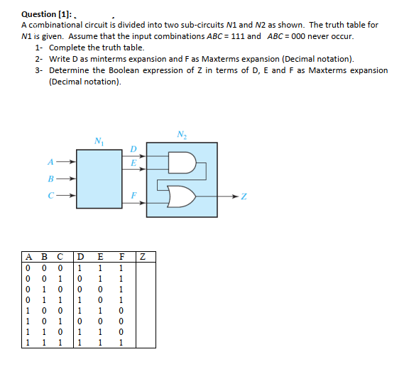 Question [1]:.
A combinational circuit is divided into two sub-circuits N1 and N2 as shown. The truth table for
N1 is given. Assume that the input combinations ABC = 111 and ABC = 000 never occur.
1- Complete the truth table.
2- Write D as minterms expansion and Fas Maxterms expansion (Decimal notation).
3- Determine the Boolean expression of Z in terms of D, E and F as Maxterms expansion
(Decimal notation).
N2
N1
D.
E
B
F
A B
D
E
F
1
1
1.
1.
1
1
1
1.
1 0 0
1
1
1
1
1
1
1
1
1
1
1.
IN
mlo o 110 01n
