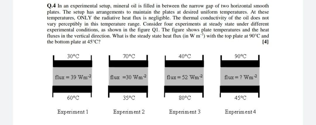 Q.4 In an experimental setup, mineral oil is filled in between the narrow gap of two horizontal smooth
plates. The setup has arrangements to maintain the plates at desired uniform temperatures. At these
temperatures, ONLY the radiative heat flux is negligible. The thermal conductivity of the oil does not
vary perceptibly in this temperature range. Consider four experiments at steady state under different
experimental conditions, as shown in the figure Q1. The figure shows plate temperatures and the heat
fluxes in the vertical direction. What is the steady state heat flux (in W m) with the top plate at 90°C and
the bottom plate at 45°C?
[4]
30°C
70°C
40°C
90°C
flux = 39 Wm-2
flux =30 Wm2
flux = 52 Wm 2
flux ? Wm-2
60°C
35°C
80°C
45°C
Experiment 1
Experiment 2
Experiment 3
Experiment 4
