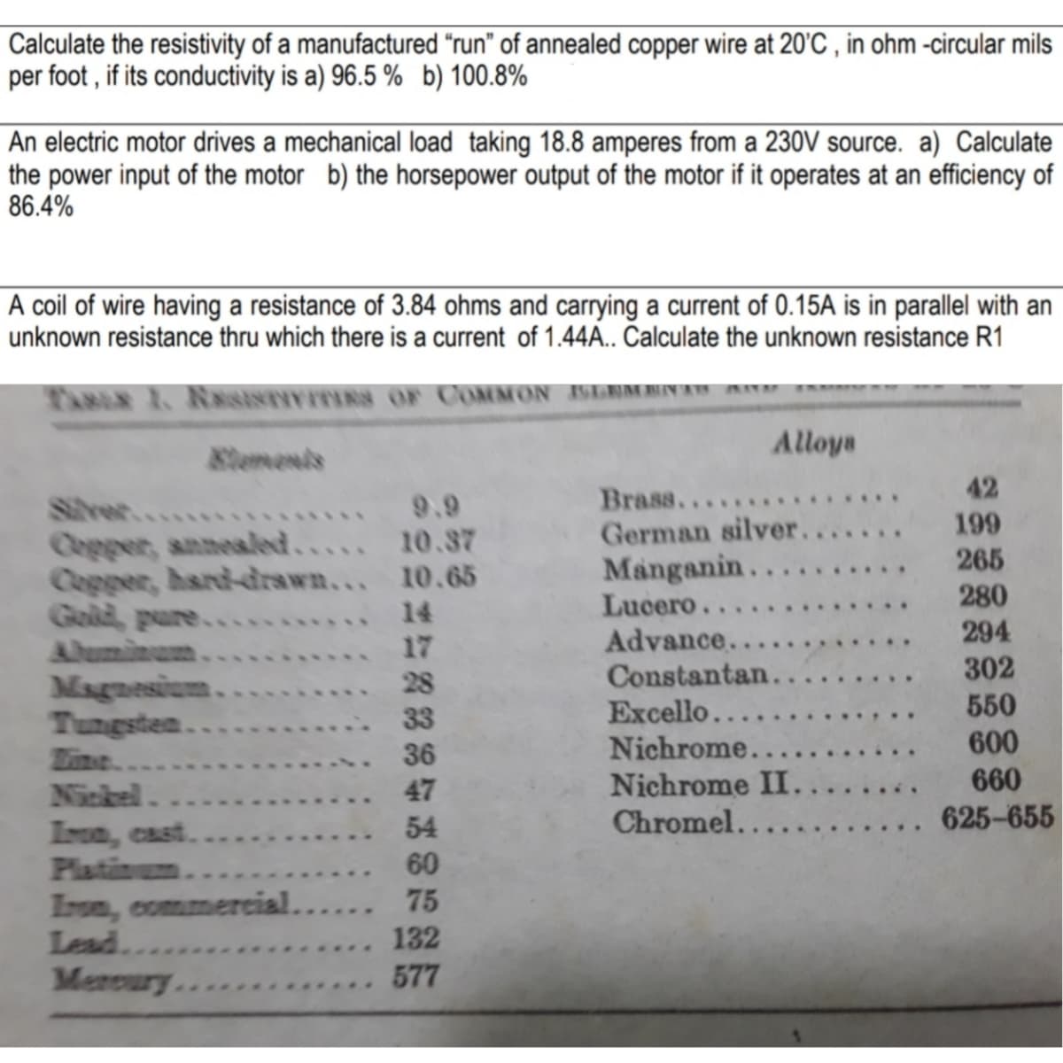 Calculate the resistivity of a manufactured “run" of annealed copper wire at 20°C , in ohm -circular mils
per foot , if its conductivity is a) 96.5 % b) 100.8%
An electric motor drives a mechanical load taking 18.8 amperes from a 230V source. a) Calculate
the power input of the motor b) the horsepower output of the motor if it operates at an efficiency of
86.4%
A coil of wire having a resistance of 3.84 ohms and carrying a current of 0.15A is in parallel with an
unknown resistance thru which there is a current of 1.44A.. Calculate the unknown resistance R1
1. RssisTIrrTINS OF COMMON ISGNMEINAN AN
Alloya
Ktemenis
42
Brass......
German silver.... .
Manganin..
Lucero..
Advance...
Constantan..
Excello.....
Nichrome..
Nichrome II..
Chromel....
9.9
....
Sitree.....
Cegper, annealed..... 10.37
Cegger, hard-drawn... 10.65
Gold, pare...
Aluminuam.
199
265
....
280
294
302
550
600
14
17
28
Magnesium.
Tungsten.
Eine..
Nickel.
33
36
47
660
625-655
Isn, cast.
Platinum.
54
60
Insn, commercial.
Lead.
Meroury.
75
132
....
577
