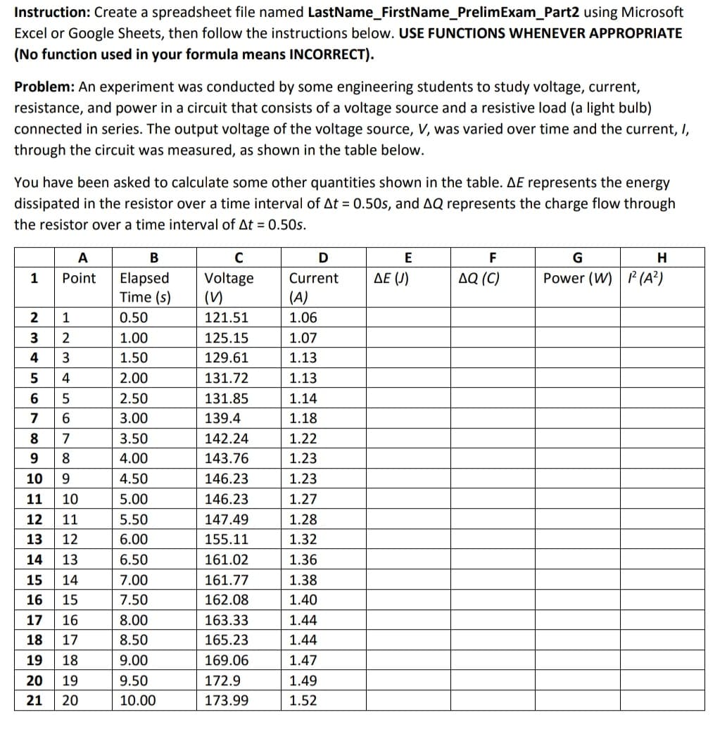 Instruction: Create a spreadsheet file named LastName_FirstName_PrelimExam_Part2 using Microsoft
Excel or Google Sheets, then follow the instructions below. USE FUNCTIONS WHENEVER APPROPRIATE
(No function used in your formula means INCORRECT).
Problem: An experiment was conducted by some engineering students to study voltage, current,
resistance, and power in a circuit that consists of a voltage source and a resistive load (a light bulb)
connected in series. The output voltage of the voltage source, V, was varied over time and the current, I,
through the circuit was measured, as shown in the table below.
You have been asked to calculate some other quantities shown in the table. AE represents the energy
dissipated in the resistor over a time interval of At = 0.50s, and AQ represents the charge flow through
the resistor over a time interval of At = 0.50s.
A
E
F
G
H
ΔΕ ( )
ΔQ (C)
Power (W) P (A?)
Voltage
(V)
Point
Elapsed
Time (s)
1
Current
(A)
2
1
0.50
121.51
1.06
3
2
1.00
125.15
1.07
4
1.50
129.61
1.13
4
2.00
131.72
1.13
2.50
131.85
1.14
3.00
139.4
1.18
7
3.50
142.24
1.22
9
8
4.00
143.76
1.23
10
4.50
146.23
1.23
11
10
5.00
146.23
1.27
12
5.50
147.49
1.28
13
6.00
155.11
1.32
14
13
6.50
161.02
1.36
15
14
7.00
161.77
1.38
16
15
7.50
162.08
1.40
17
16
8.00
163.33
1.44
18
17
8.50
165.23
1.44
19
18
9.00
169.06
1.47
20
19
9.50
172.9
1.49
21
20
10.00
173.99
1.52
1 |2|3|4 | 5|6||0| 이유
67
