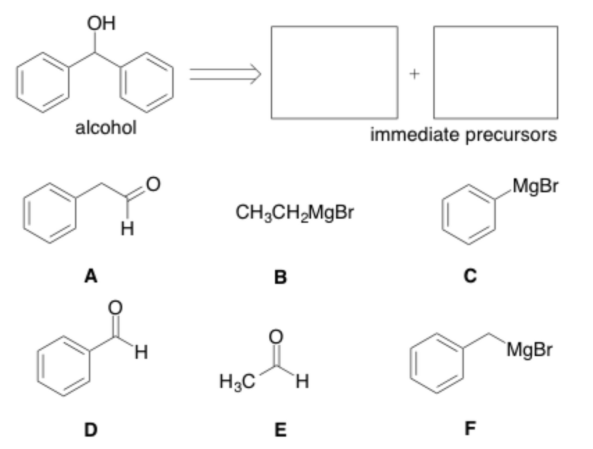 OH
alcohol
immediate precursors
MgBr
CH;CH,MgBr
H.
A
H.
`MgBr
H3C
H.
D
E
F
+
