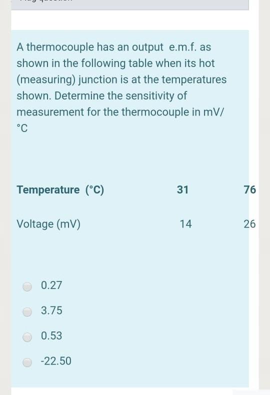 A thermocouple has an output e.m.f. as
shown in the following table when its hot
(measuring) junction is at the temperatures
shown. Determine the sensitivity of
measurement for the thermocouple in mV/
°C
Temperature (°C)
31
76
Voltage (mV)
14
26
0.27
3.75
0.53
-22.50
