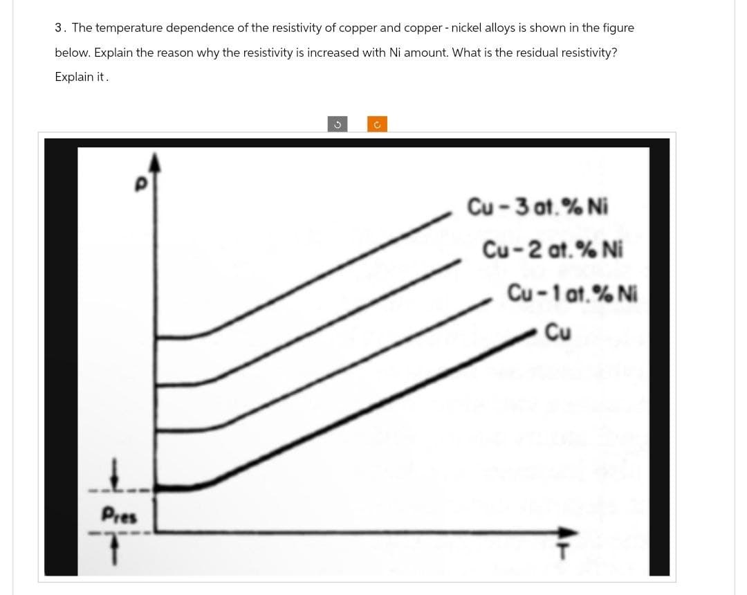 3. The temperature dependence of the resistivity of copper and copper - nickel alloys is shown in the figure
below. Explain the reason why the resistivity is increased with Ni amount. What is the residual resistivity?
Explain it.
t
Pres
C
Cu-3 at.% Ni
Cu-2 at.% Ni
Cu-1 at.% Ni
Cu