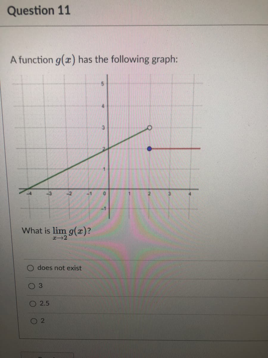 Question 11
A function g(x) has the following graph:
What is lim g(r)?
does not exist
3.
2.5

