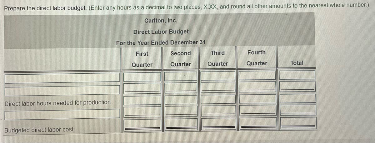 Prepare the direct labor budget. (Enter any hours as a decimal to two places, X.XX, and round all other amounts to the nearest whole number.)
Carlton, Inc.
Direct Labor Budget
For the Year Ended December 31
First
Second
Quarter
Quarter
Direct labor hours needed for production
Budgeted direct labor cost
Third
Quarter
Fourth
Quarter
Total