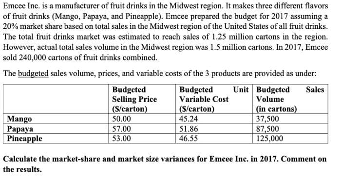 Emcee Inc. is a manufacturer of fruit drinks in the Midwest region. It makes three different flavors
of fruit drinks (Mango, Papaya, and Pineapple). Emcee prepared the budget for 2017 assuming a
20% market share based on total sales in the Midwest region of the United States of all fruit drinks.
The total fruit drinks market was estimated to reach sales of 1.25 million cartons in the region.
However, actual total sales volume in the Midwest region was 1.5 million cartons. In 2017, Emcee
sold 240,000 cartons of fruit drinks combined.
The budgeted sales volume, prices, and variable costs of the 3 products are provided as under:
Sales
Budgeted
Selling Price
Budgeted Unit
Variable Cost
(S/carton)
Budgeted
Volume
(S/carton)
Mango
Papaya
Pineapple
50.00
57.00
53.00
45.24
51.86
46.55
(in cartons)
37,500
87,500
125,000
Calculate the market-share and market size variances for Emcee Inc. in 2017. Comment on
the results.