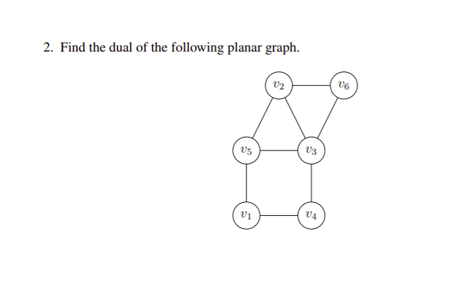 2. Find the dual of the following planar graph.
V6
V2
V3
V5
V4
