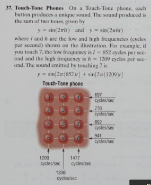 37. Touch-Tone Phones On a Touch-Tone phone, cach
button produces a unique sound. The sound produced is
the sum of two tones given by
y sin(2alt) and y sin(2mht)
where / and h are the low and high frequencies (cycles
per second) shown on the illustration. For example, if
you touch 7, the low frequency is / 852 cycles per see-
ond and the high frequency is h 1209 cycles per sec-
ond. The sound emitted by touching 7 is
%3D
y = sin[2(852)r] + sin[27(1209)t]
Touch-Tone phone
697
cycles/sec
770
cycles/sec
852
cycles/sec
941
cycles/sec
1209
cycles/sec
1477
cycles/sec
1336
cycles/sec
