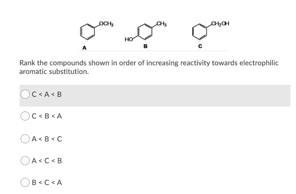 OCH3
CH3
CH2CH
HO
A
B
Rank the compounds shown in order of increasing reactivity towards electrophilic
aromatic substitution.
C < A < B
C < B < A
A < B < C
OA < C< B
OB < C < A
