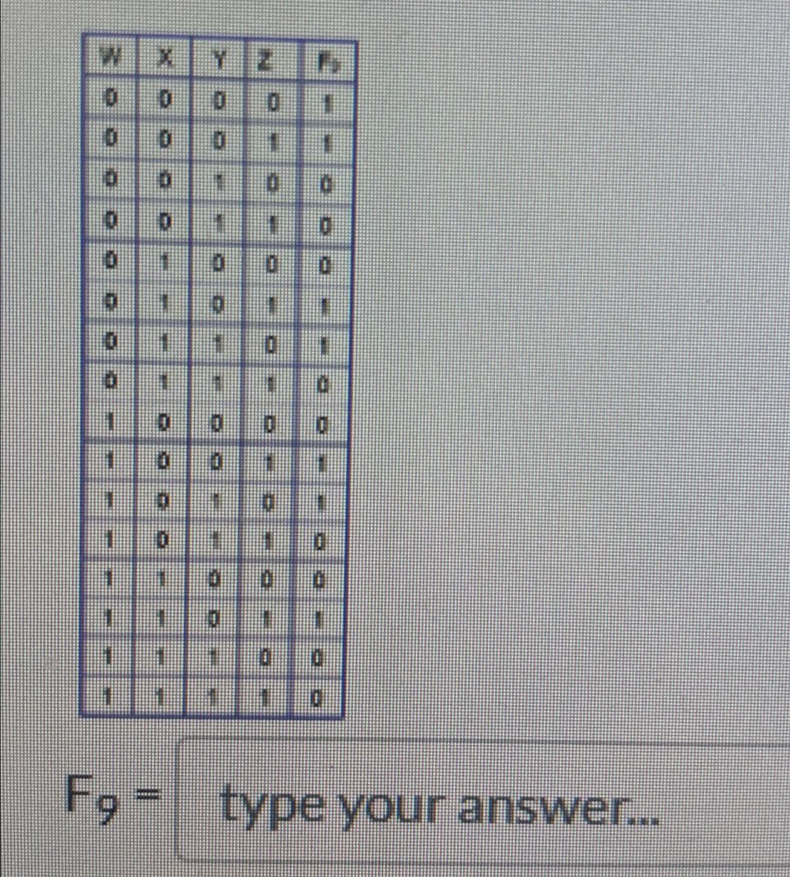 F9=
type your answer...
011
101
0110
11000
011
00
0000
1
0
0
10 1 1
101
0
0
YZ
01
X
0
0