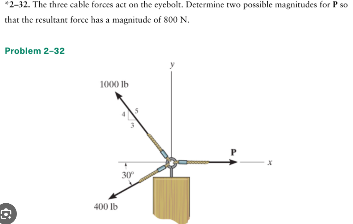 *2-32. The three cable forces act on the eyebolt. Determine two possible magnitudes for P so
that the resultant force has a magnitude of 800 N.
Problem 2-32
Q
1000 lb
400 lb
5
3
30°