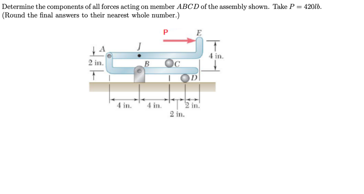 Determine the components of all forces acting on member ABCD of the assembly shown. Take P = 420lb.
(Round the final answers to their nearest whole number.)
2 in.
1
4 in.
4 in.
2 in.
E
in.
T
4 in.