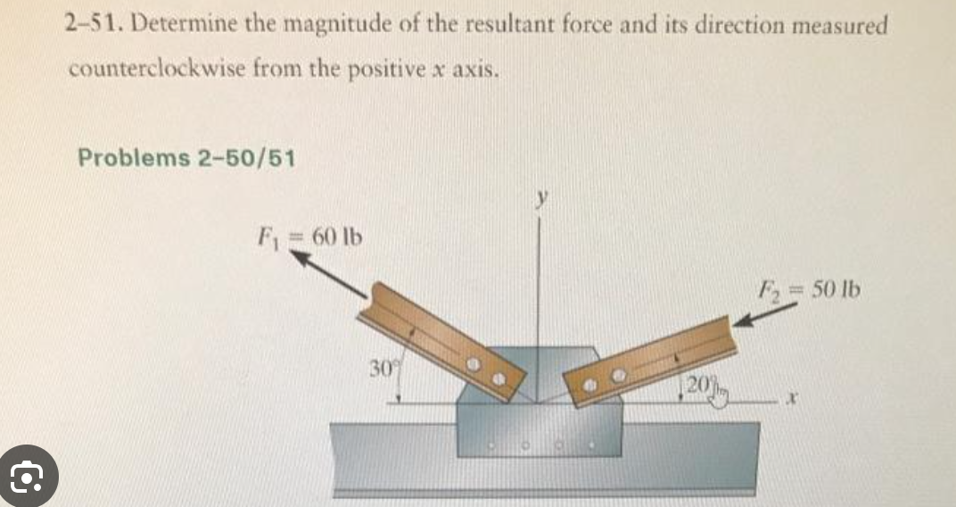 C
2-51. Determine the magnitude of the resultant force and its direction measured
counterclockwise from the positive x axis.
Problems 2-50/51
F₁ = 60 lb
30%
120
F₂ = 50 lb
X