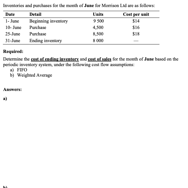 Inventories and purchases for the month of June for Morrison Ltd are as follows:
Units
Cost per unit
9 500
$14
4,500
$16
8,500
$18
8 000
Date
1- June
10- June
Detail
Beginning inventory
Purchase
25-June
Purchase
31-June Ending inventory
Required:
Determine the cost of ending inventory and cost of sales for the month of June based on the
periodic inventory system, under the following cost flow assumptions:
a) FIFO
b) Weighted Average
Answers:
a)
h)