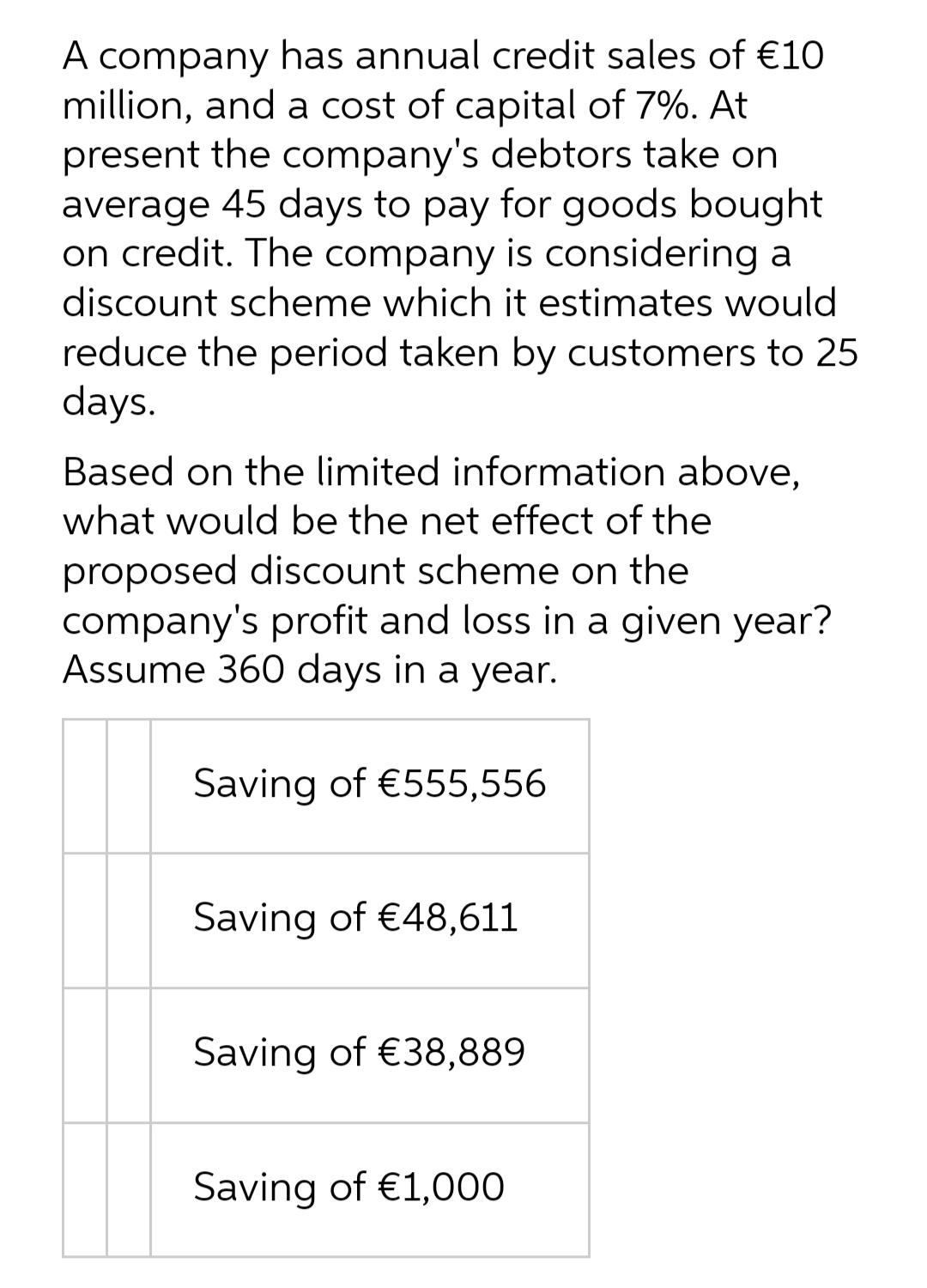 A company has annual credit sales of €10
million, and a cost of capital of 7%. At
present the company's debtors take on
average 45 days to pay for goods bought
on credit. The company is considering a
discount scheme which it estimates would
reduce the period taken by customers to 25
days.
Based on the limited information above,
what would be the net effect of the
proposed discount scheme on the
company's profit and loss in a given year?
Assume 360 days in a year.
Saving of €555,556
Saving of €48,611
Saving of €38,889
Saving of €1,000
