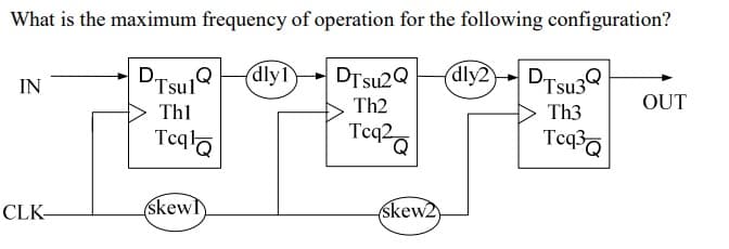What is the maximum frequency of operation for the following configuration?
DTsulQ
(dlyT
DTsu2Q
(dly2
IN
Th1
Th2
Th3
OUT
Teqla
Teq2,
Teq$a
CLK-
skewl
skew2

