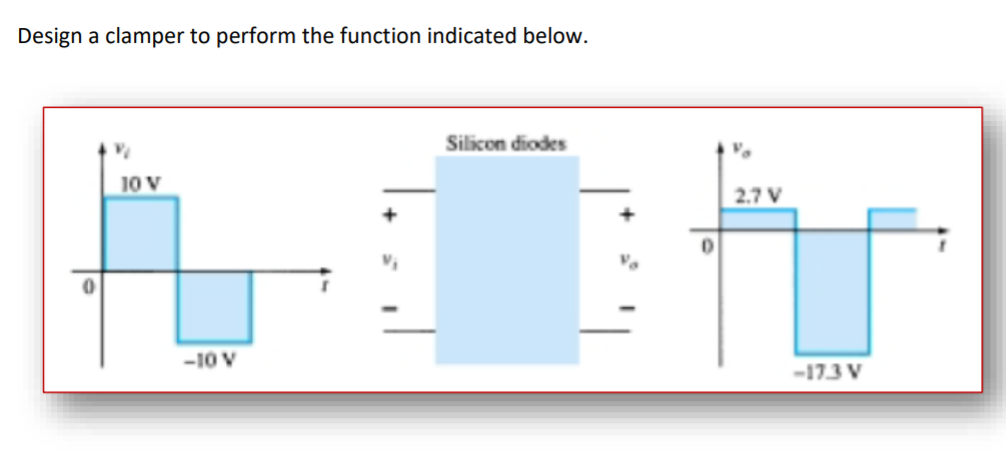 Design a clamper to perform the function indicated below.
Silicon diodes
10 V
2.7 V
-10 V
-173 V

