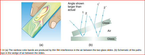 Angle shown
larger than
actual
1 2
Glass
Air
Glass
(a)
(b)
7.34 (a) The rainbow color bands are produced by thin film interference in the air between the two glass slides. (b) Schematic of the paths
rays in the wedge of air between the slides.
