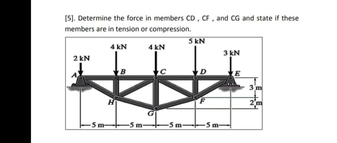 [5]. Determine the force in members CD, CF , and CG and state if these
members are in tension or compression.
5 kN
4 kN
4 kN
3 kN
2 kN
B
E
3 'm
F
2m
5 m-
-5 m
-5 m
5 m-
