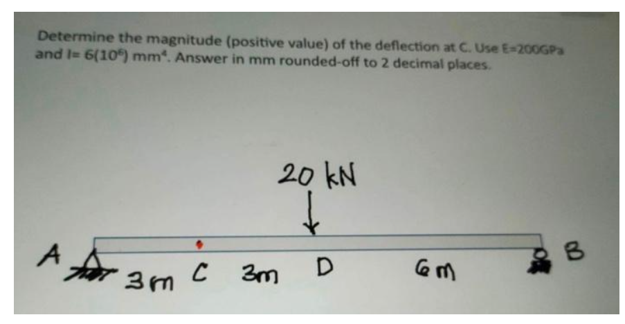Determine the magnitude (positive value) of the deflection at C. Use E-200GPa
and I= 6(10) mm². Answer in mm rounded-off to 2 decimal places.
A
3m
C
3m
20 kN
↓
D
B