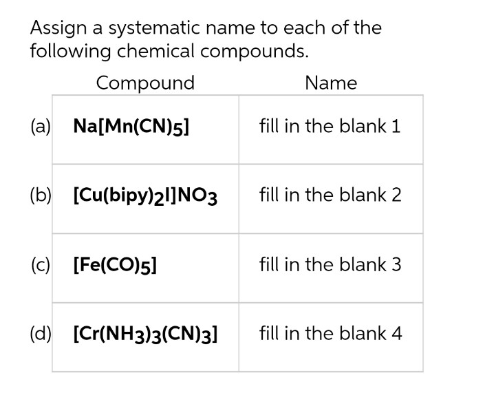 Assign a systematic name to each of the
following chemical compounds.
Compound
Name
(a) Na[Mn(CN)5l
fill in the blank 1
(b) [Cu(bipy)2l]NO3
fill in the blank 2
(c) [Fe(CO)5]
fill in the blank 3
(d) [Cr(NH3)3(CN)3]
fill in the blank 4
