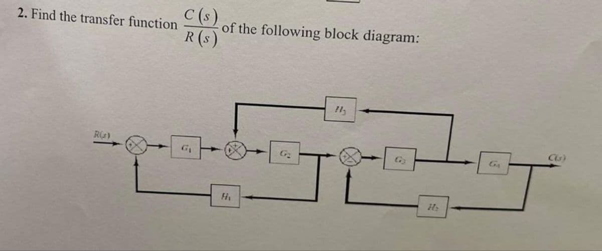 2. Find the transfer function
C(s)
of the following block diagram:
R(s)
R(s)
G₁
Hy
G
Hi
C(s)
GA