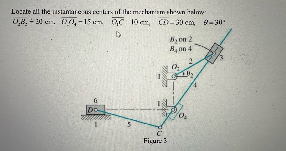 Locate all the instantaneous centers of the mechanism shown below:
O₂B₂ = 20 cm, 0204 = 15 cm, OC = 10 cm, CD = 30 cm,
B₂ on 2
B4 on 4
2
02
4
0=30°
3
6
DO
5
10
C
Figure 3
04