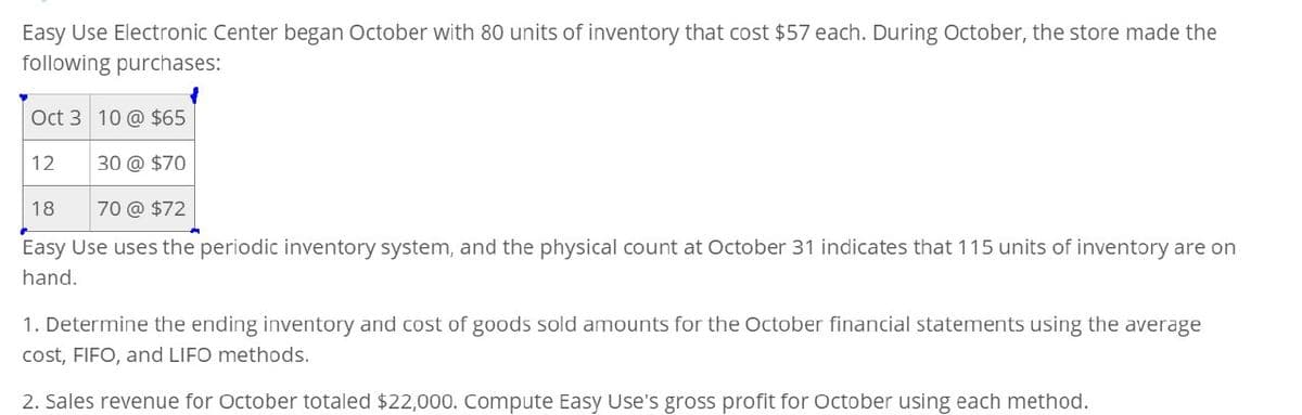 Easy Use Electronic Center began October with 80 units of inventory that cost $57 each. During October, the store made the
following purchases:
Oct 3 10 @ $65
12
30 @ $70
18
70 @ $72
Easy Use uses the periodic inventory system, and the physical count at October 31 indicates that 115 units of inventory are on
hand.
1. Determine the ending inventory and cost of goods sold amounts for the October financial statements using the average
cost, FIFO, and LIFO methods.
2. Sales revenue for October totaled $22,000. Compute Easy Use's gross profit for October using each method.