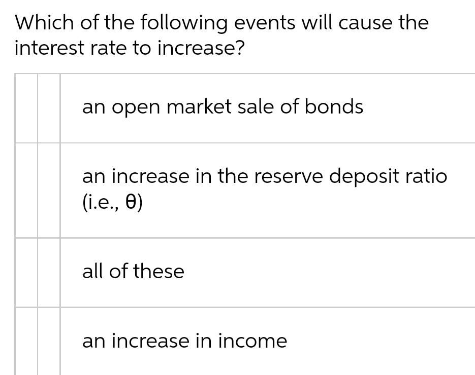 Which of the following events will cause the
interest rate to increase?
an open market sale of bonds
an increase in the reserve deposit ratio
(i.e., Ө)
all of these
an increase in income

