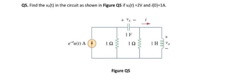 Q5. Find the v.(t) in the circuit as shown in Figure Q5 if v.(t) =2V and i(0)=1A.
1F
e"u(t) A
1 H
Figure Q5
ele
ww
ww-
