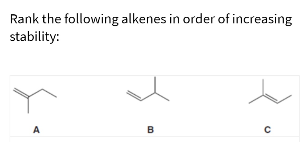 Rank the following alkenes in order of increasing
stability:
A
в
