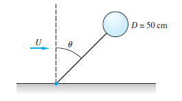 D= 50 cm
