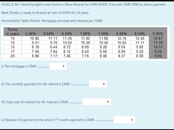 HC6Q 2) Mr. Hamid bought a new home in Wave Muscat for OMR 65000. If he puts OMR 5000 as down payment.
Bank Dhofar is ready to finance at rate of 8.00% for 20 years.
Amortization Table (Partial- Mortgage principal and interest per 1000)
Terms
in years 5.50%
10
12
15
17
20
6.50%
11.36
10.02
8.72
7.00%
11.62
10.29
8.99
8.40
76
7.50%
11.88
8.00%
8.50%
12.40
6.00%
9.00%
10.86
9.51
8.18
11.11
9.76
8.44
12. 14
10.83
9.56
8.99
8.37
12.67
11.39
10.15
9.59
9.00
10.56
9.28
11.11
9.85
7.56
6.88
7.84
7.17
8.12
7.46
8.69
8.06
9.29
8.68
i) The mortgage is OMR.
I) The monthly payment for Mr. Hamid is OMR .
II) Total cost of interest for Mr. Hamid is OMR.
iv) Balance of payment at the end of 1st month payment is OMR.
