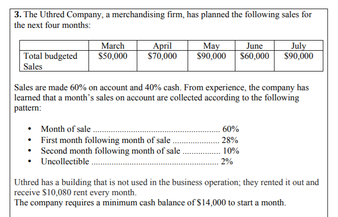 3. The Uthred Company, a merchandising firm, has planned the following sales for
the next four months:
March
$50,000
Аpril
$70,000
Мay
$90,000
June
July
$90,000
Total budgeted
Sales
$60,000
Sales are made 60% on account and 40% cash. From experience, the company has
learned that a month's sales on account are collected according to the following
pattern:
Month of sale
60%
• First month following month of sale .
• Second month following month of sale
• Uncollectible
28%
10%
2%
Uthred has a building that is not used in the business operation; they rented it out and
receive $10,080 rent every month.
The company requires a minimum cash balance of $14,000 to start a month.

