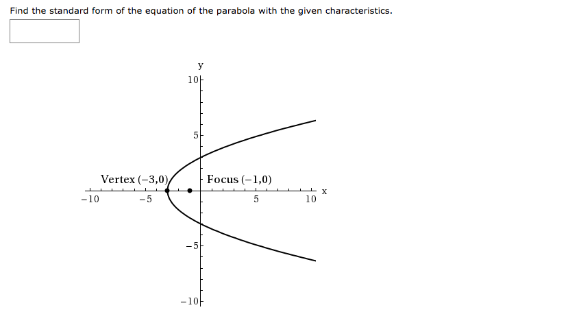 Find the standard form of the equation of the parabola with the given characteristics.
y
10-
Vertex (-3,0)
Focus (-1,0)
х
-10
-5
5
10
-5
