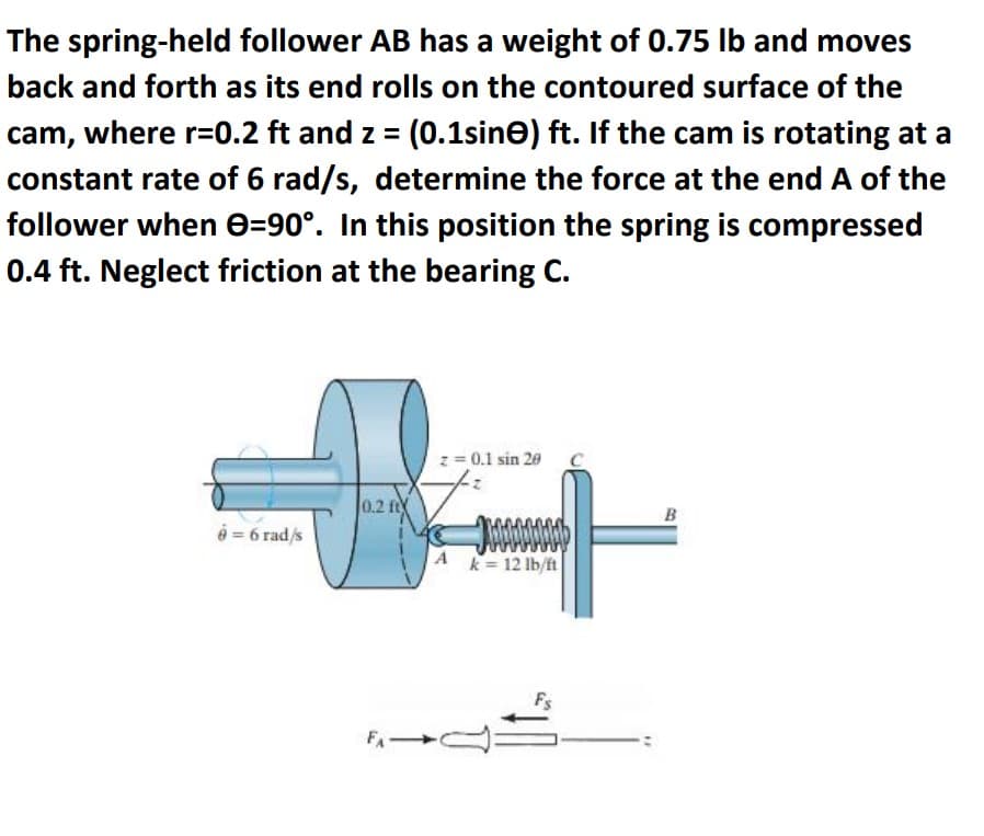 The spring-held follower AB has a weight of 0.75 lb and moves
back and forth as its end rolls on the contoured surface of the
cam, where r=0.2 ft and z = (0.1sine) ft. If the cam is rotating at a
constant rate of 6 rad/s, determine the force at the end A of the
follower when e=90°. In this position the spring is compressed
0.4 ft. Neglect friction at the bearing C.
z = 0.1 sin 20
0.2 ft
e = 6 rad/s
k = 12 lb/ft
Fs
FA-
T
