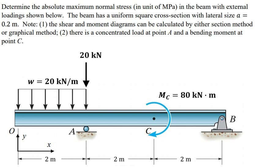 Determine the absolute maximum normal stress (in unit of MPa) in the beam with external
loadings shown below. The beam has a uniform square cross-section with lateral size a =
0.2 m. Note: (1) the shear and moment diagrams can be calculated by either section method
or graphical method; (2) there is a concentrated load at point A and a bending moment at
point C.
20 kN
w = 20 kN/m
Mc =
= 80 kN · m
||
В
A¬Q
C
y
2 m
2 m
2 m
