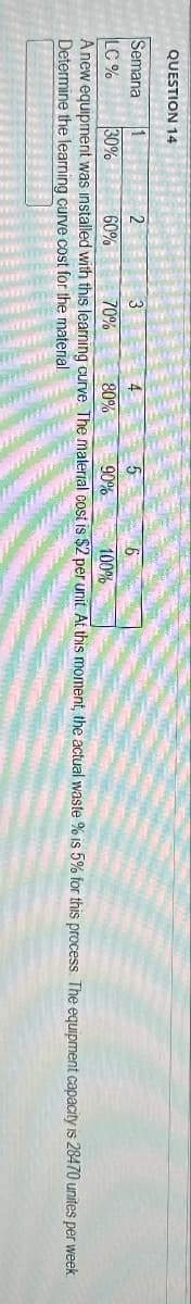 QUESTION 14
Semana
3
4
2
60%
6
100%
LC%
30%
70%
80%
90%
A new equipment was installed with this learning curve. The material cost is $2 per unit. At this moment, the actual waste % is 5% for this process. The equipment capacity is 28470 unites per week.
Determine the learning curve cost for the material.