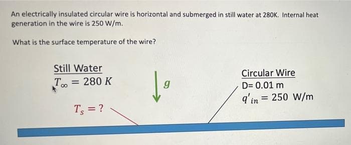An electrically insulated circular wire is horizontal and submerged in still water at 280K. Internal heat
generation in the wire is 250 W/m.
What is the surface temperature of the wire?
Still Water
Circular Wire
T. = 280 K
g
D= 0.01 m
q'in = 250 W/m
%3D
T = ?
