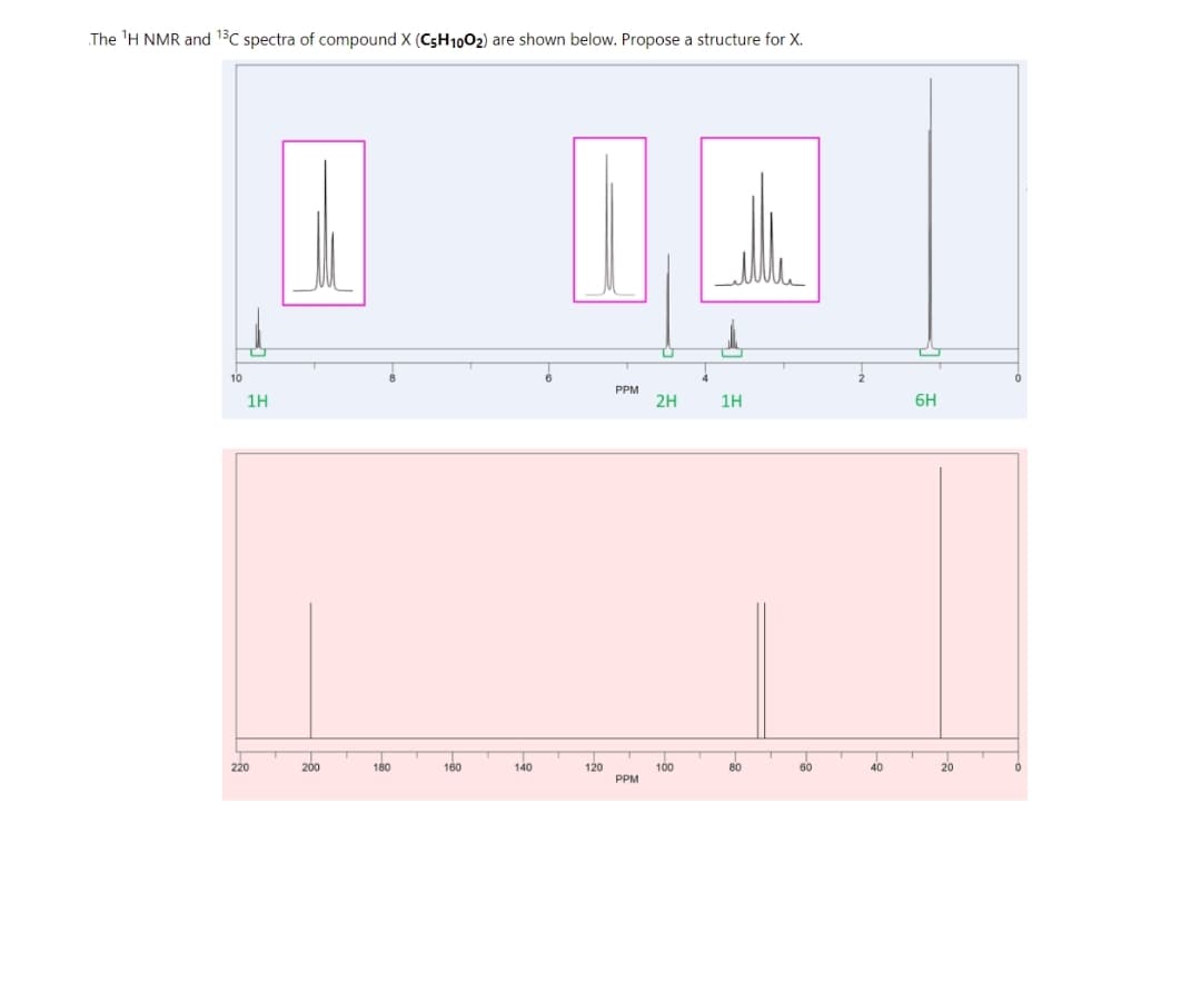 The 'H NMR and 13C spectra of compound X (C5H1002) are shown below. Propose a structure for X.
I IA
10
PPM
1H
2H
1H
6H
220
200
180
160
140
120
100
80
60
40
20
PPM
