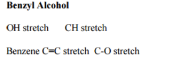 Benzyl Alcohol
OH stretch
CH stretch
Benzene C=C stretch C-O stretch