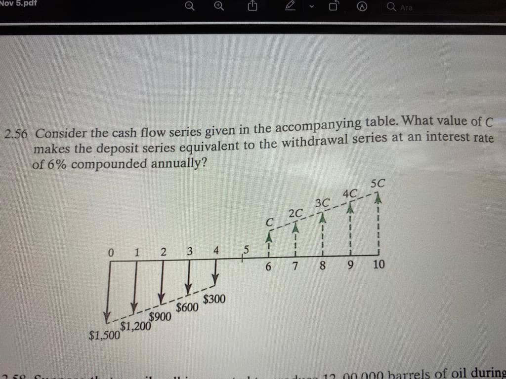 Nov 5.pdf
Q
Q Ara
2.56 Consider the cash flow series given in the accompanying table. What value of C
makes the deposit series equivalent to the withdrawal series at an interest rate
of 6% compounded annually?
5C
4C
3C
2C
C
1 2
3
4
6.
8.
6.
10
$300
$600
$900
$1,200
$1,500
12.00 000 harrels of oil during

