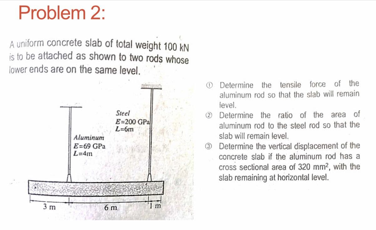 Problem 2:
A uniform concrete slab of total weight 100 kN
is to be attached as shown to two rods whose
lower ends are on the same level.
O Determine the tensile force of the
aluminum rod so that the slab will remain
level.
Steel
E=200 GPa
L=6m
® Determine the ratio of the area of
aluminum rod to the steel rod so that the
slab will remain level.
® Determine the vertical displacement of the
concrete slab if the aluminum rod has a
cross sectional area of 320 mm?, with the
slab remaining at horizontal level.
Aluminum
E=69 GPa
L=4m
3 m
6 m
1 m
