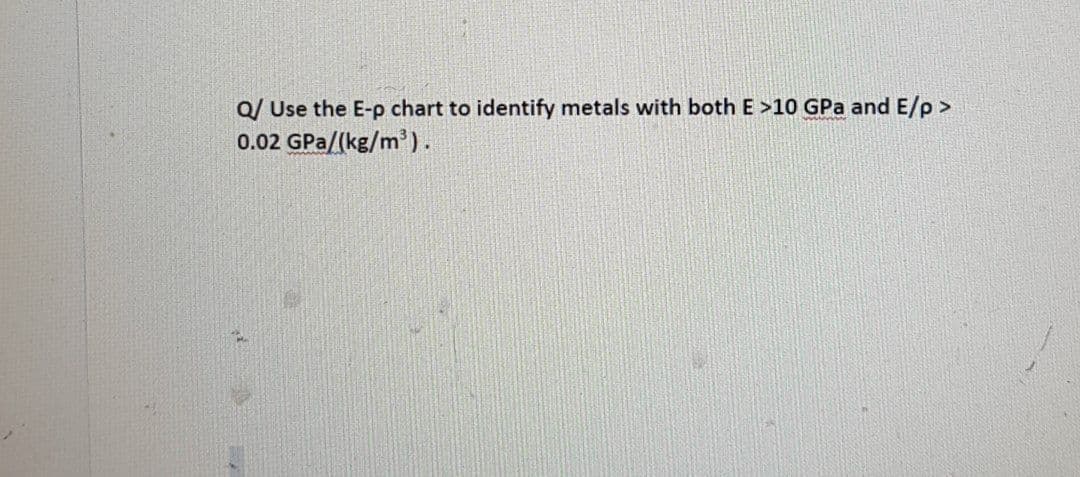 Q/ Use the E-p chart to identify metals with both E >10 GPa and E/p>
0.02 GPa/(kg/m³).