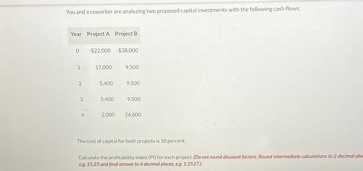 You and a coworker are analyzing two proposed capital investments with the following cash flows:
Year Project A Project B
0 -$22,000 -$38,000
1
17,000
9,500
2
5.400
9,500
3
5,400
9,500
4
2,000
26,600
The cost of capital for both projects is 10 percent.
Calculate the profitability index (PI) for each project. (Do not round discount factors. Round intermediate calculations to 2 decimal pla
e.g. 15.25 and final answer to 4 decimal places, e.g. 1.2527.)